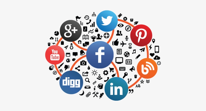 Digital Marketing Services | SMO